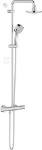 NEW TEMPESTA SHOWER SYSTEM GROHE