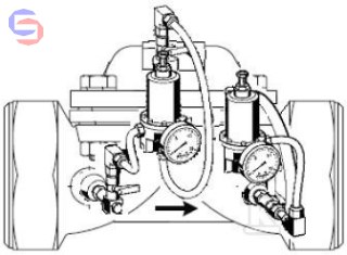 RESIDEO BRAUKMANN Zawór pierwszeństwa VV300/VV100-1A 1" gwint