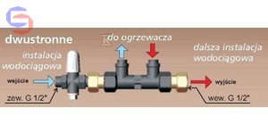 DAFI Przyłącze ciśnieniowe z dwoma śrubunkami P.P2.5.0.0.0 32x59x137mm 0,116kg