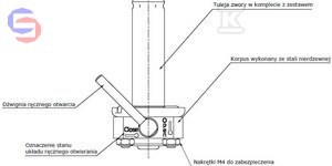 DANFOSS EV220B Zespół ręcznego otwierania 15-100 NC 0.178kg