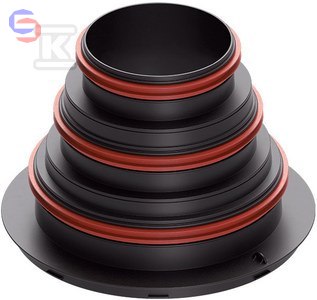 HEATPEX ARIA CONNECT Przyłącze główne centralne 125/160/200 mm